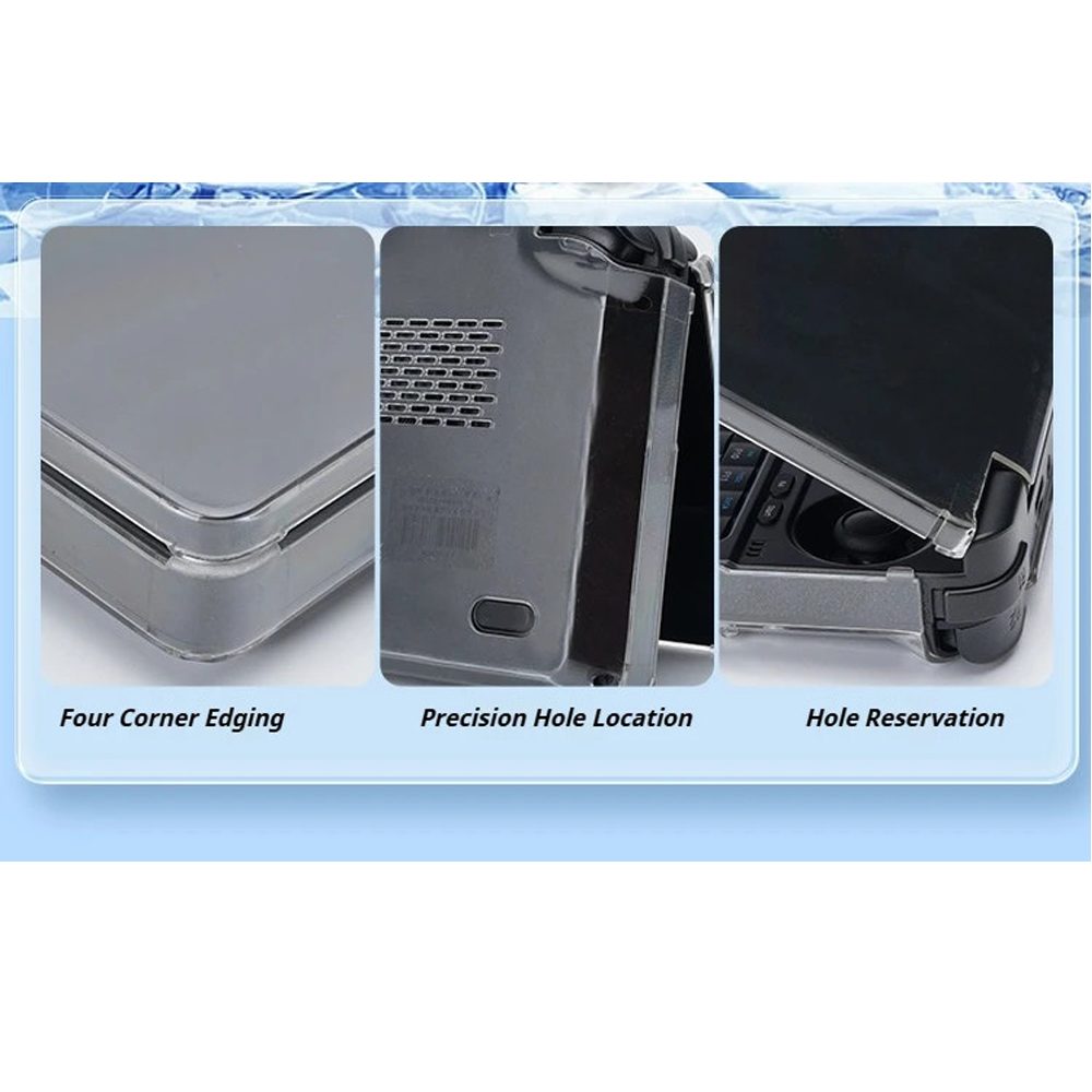 Thin Client Mini Pc - Protective Case for GPD Win Mini