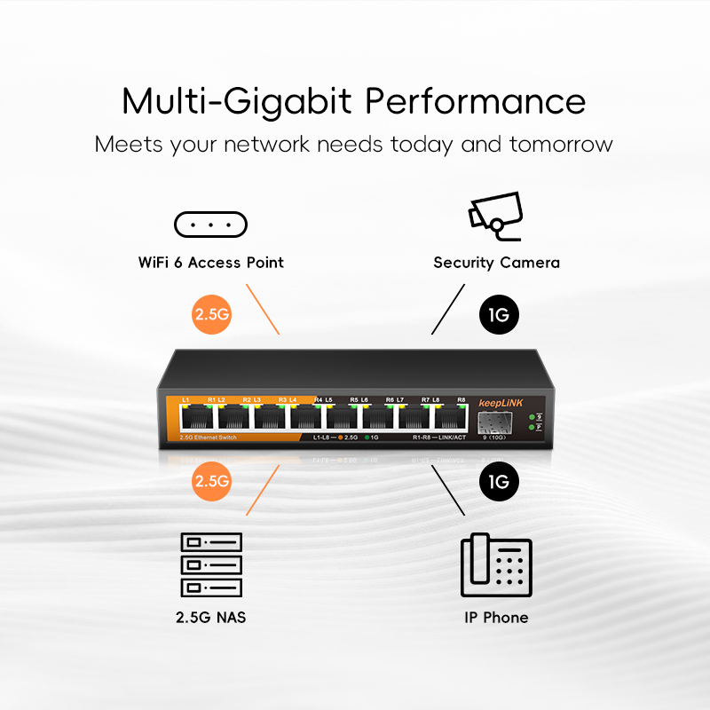 KeepLiNK 8-Port 2.5Gbps Ethern - Ethernet Switch 8 Port 评论和价格
