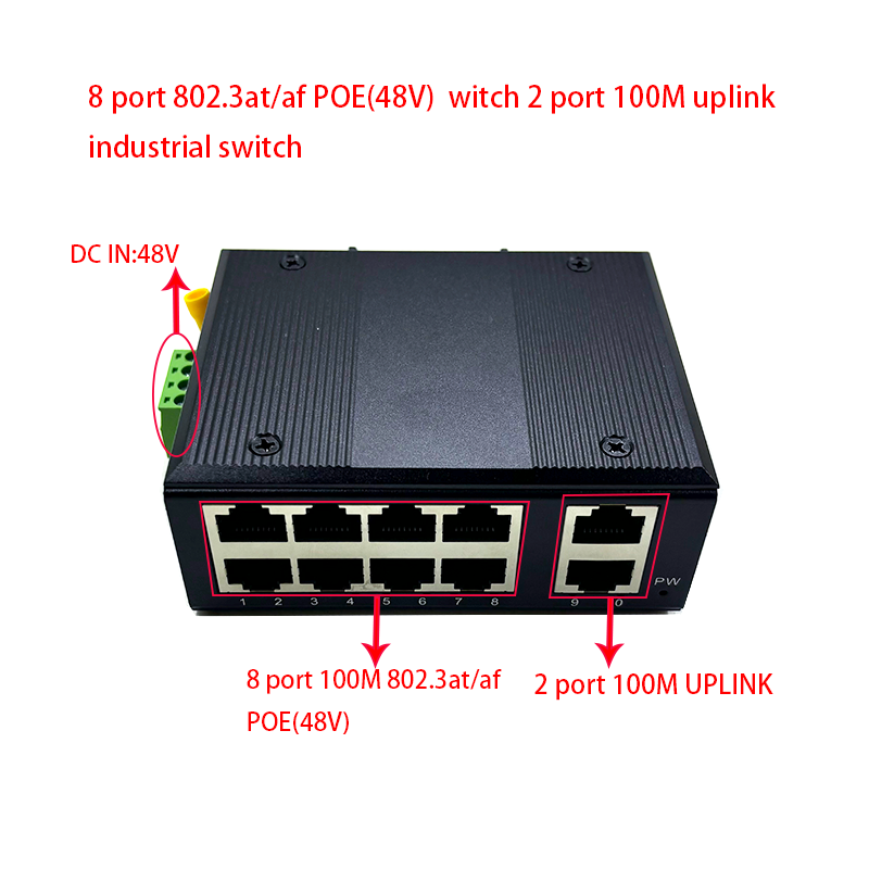 Standard protocol 802.3AF/AT   - Ethernet Switch 8 Port 评论和价格
