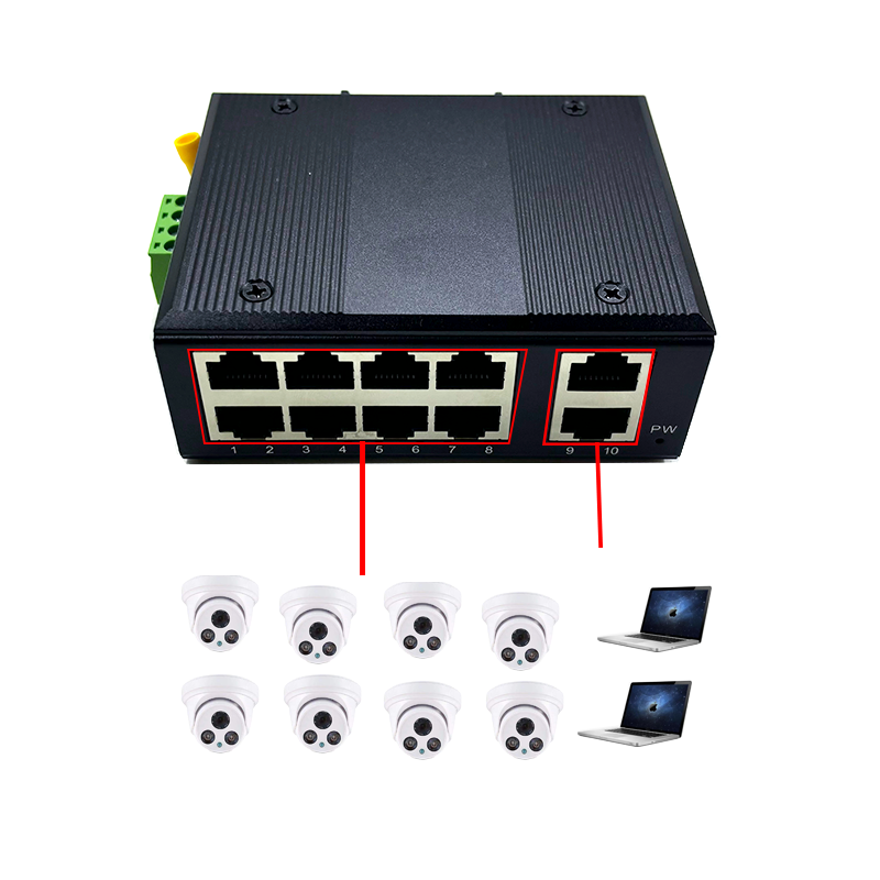 Standard protocol 802.3AF/AT   - Ethernet Switch 8 Port 评论和价格