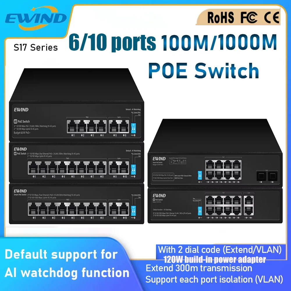 NEW 4/8 Ports Unmanage POE Eth - Ethernet Switch 8 Port 评论和价格