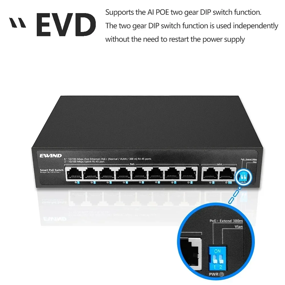 NEW 4/8 Ports Unmanage POE Eth - Ethernet Switch 8 Port 评论和价格