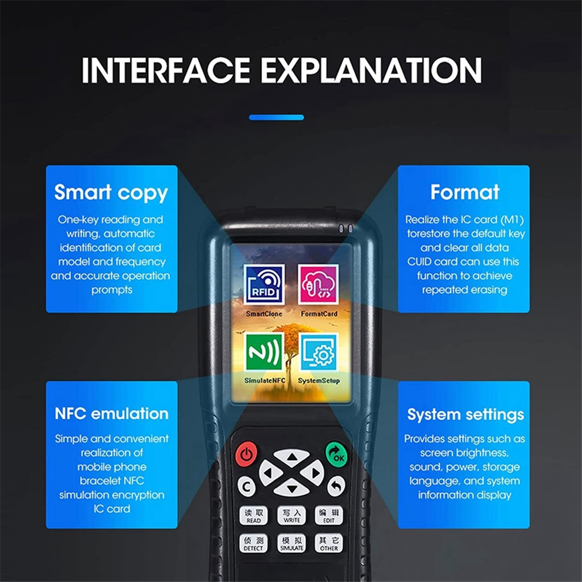 A06K NFC RFID Card Copier Read - Smart Card Reader 评论和价格
