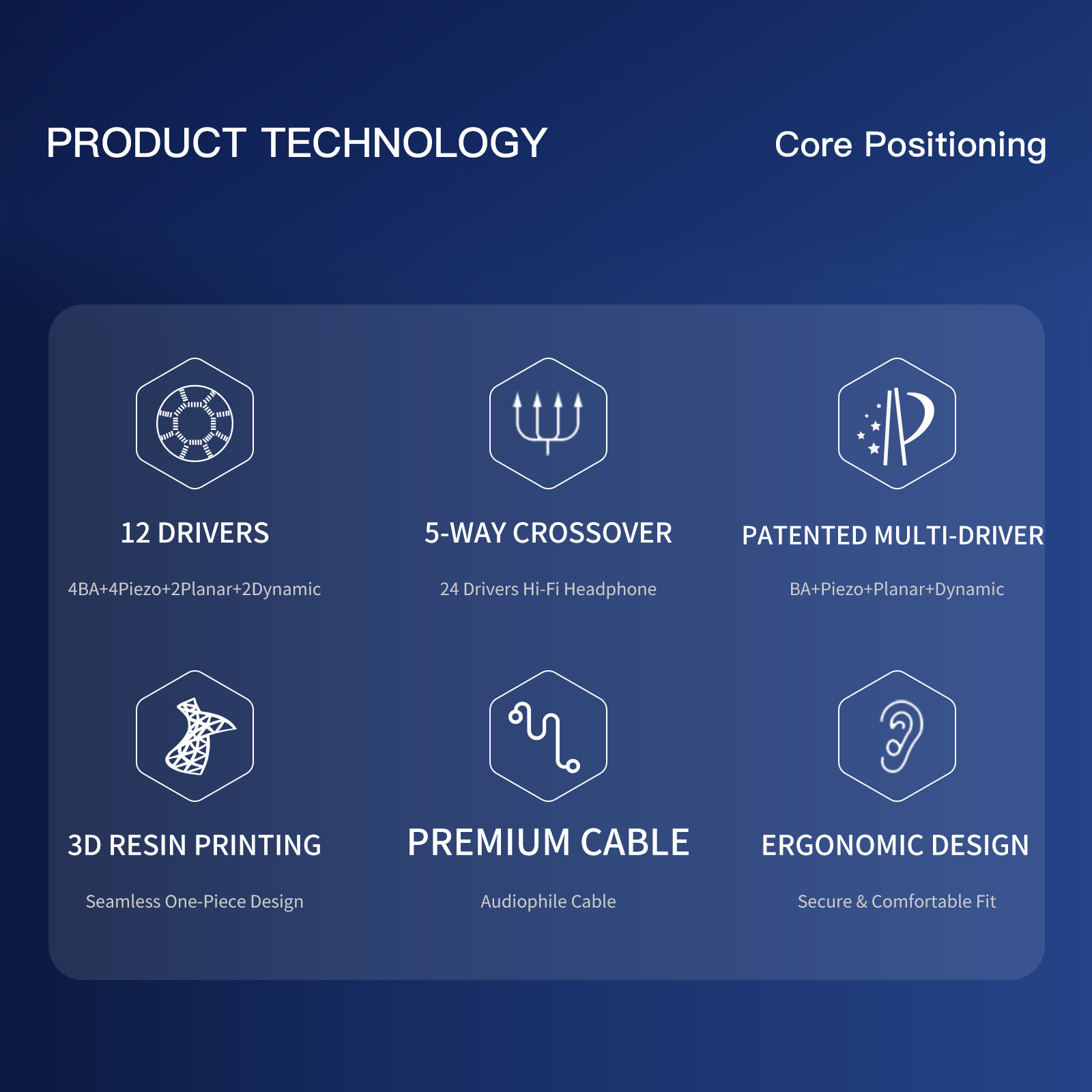 GEEKWOLD GEEK WOLD GK260 4 BA+ - Office Work Tech 评论和价格