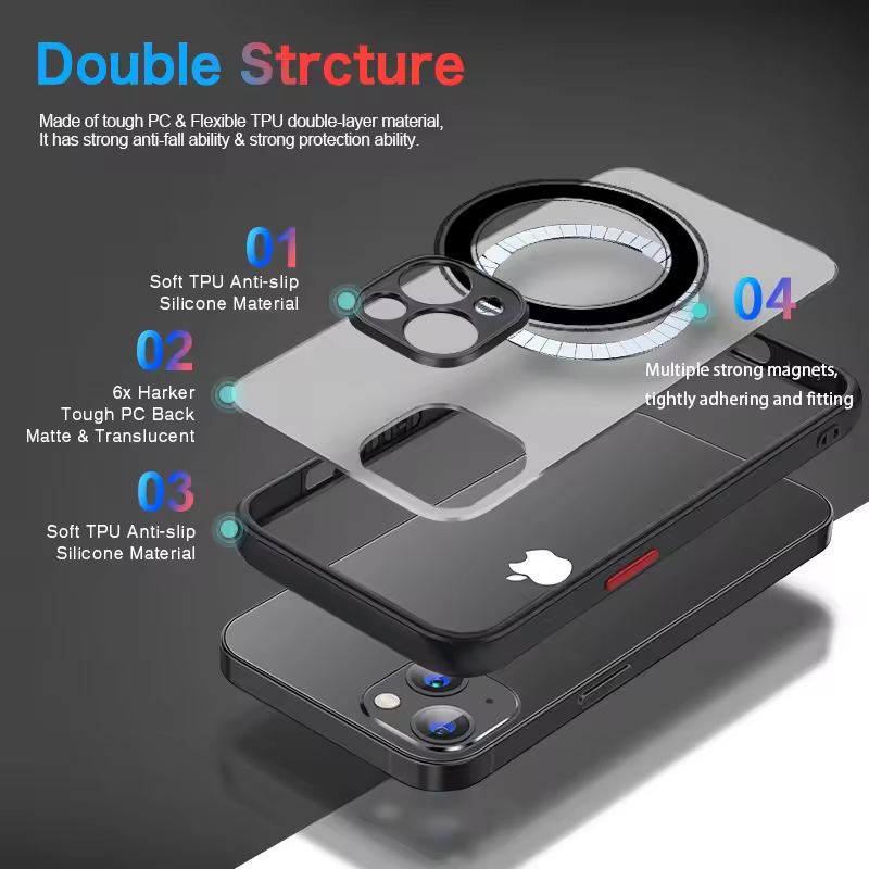 Luxury Armor Matte For Magsafe - Thin Client Mini Pc 评论和价格