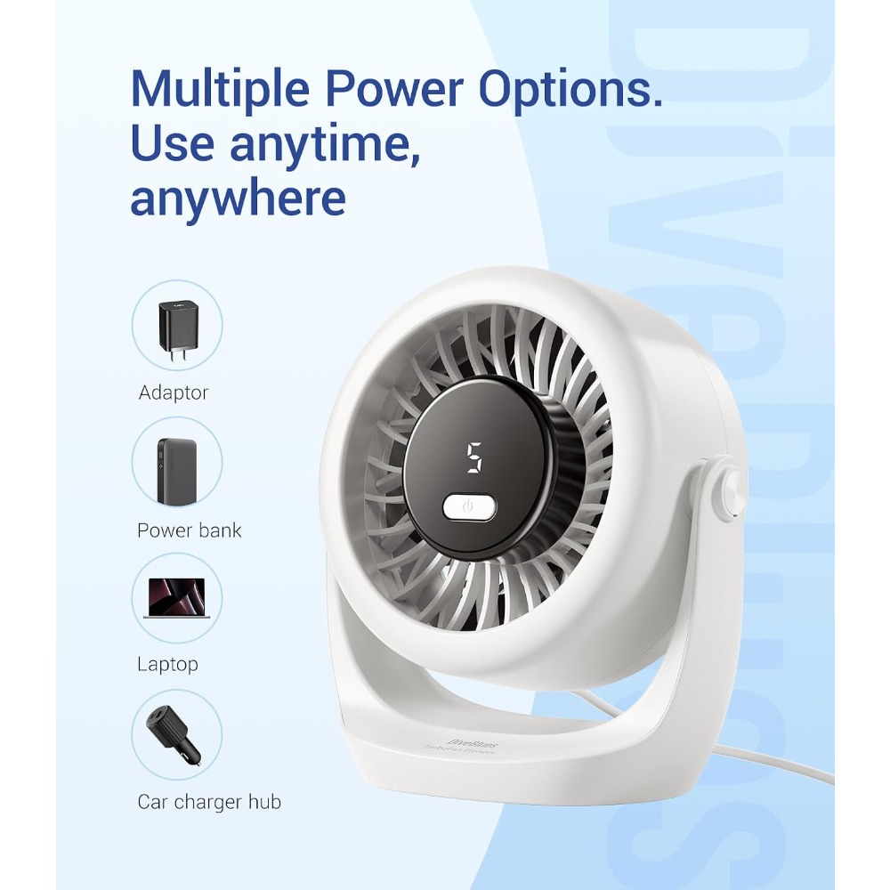 USB Desk Turbo Fan, Ultra-Quie - Office Productivity Tech 评论和价格